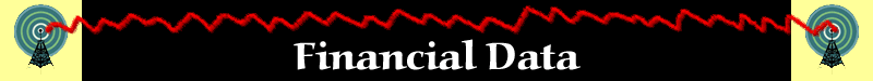 RWUEA Financial Data